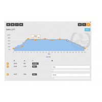Neptune Systems Apex WAV Pump 